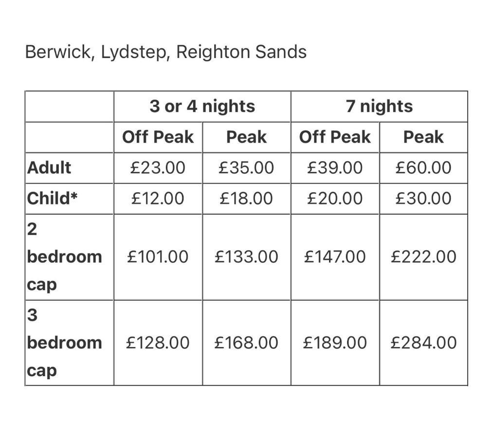 Berwick Holiday Park Haven Bagian luar foto
